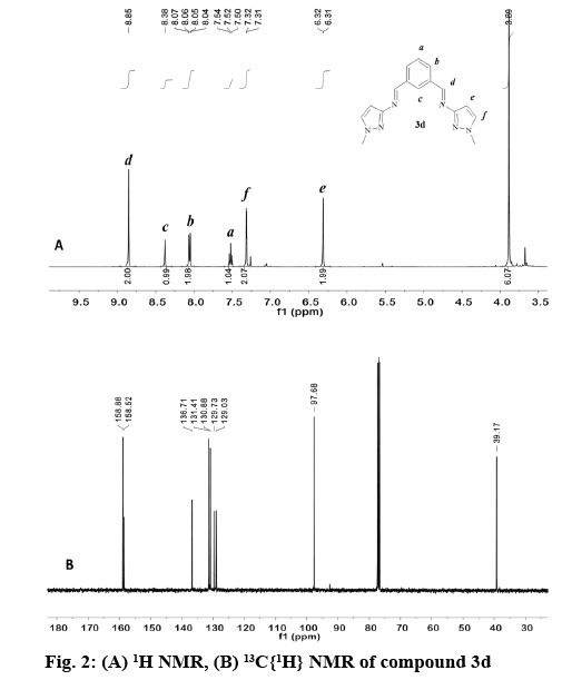 ijpsonline-compound