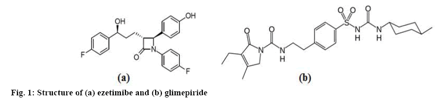 ijpsonline-ezetimibe