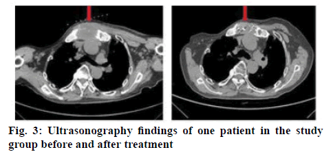 ijpsonline-findings