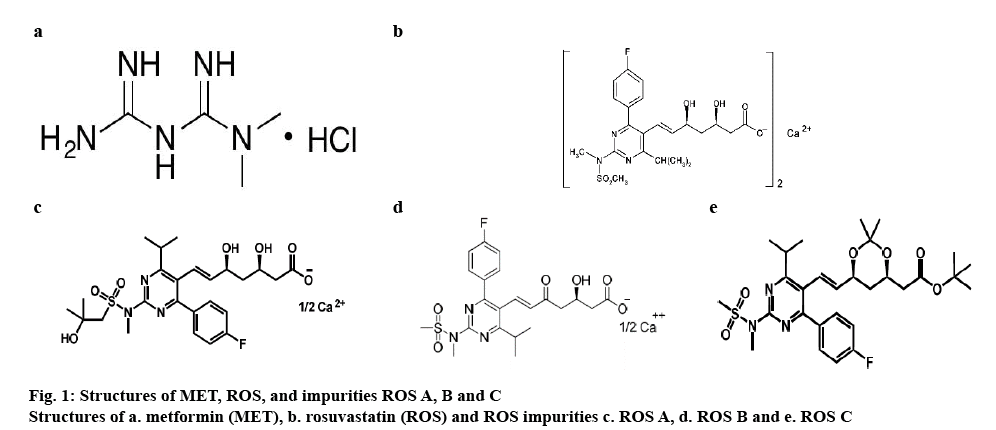 ijpsonline-impurities