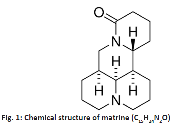 ijpsonline-matrine