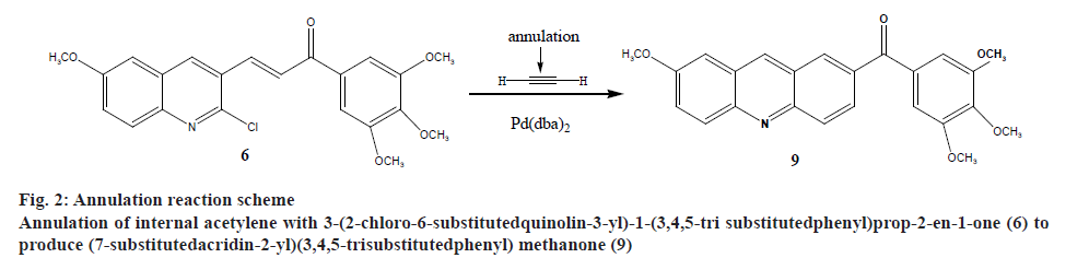 ijpsonline-methanone