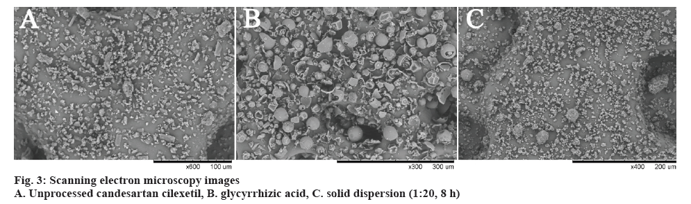 ijpsonline-microscopy