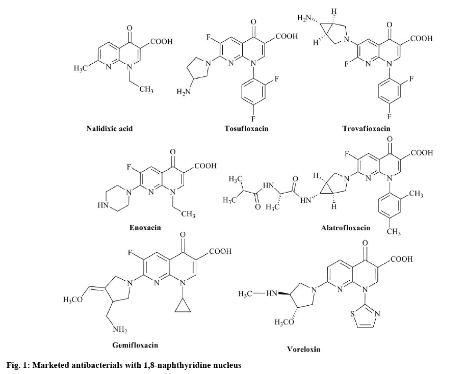 ijpsonline-naphthyridine