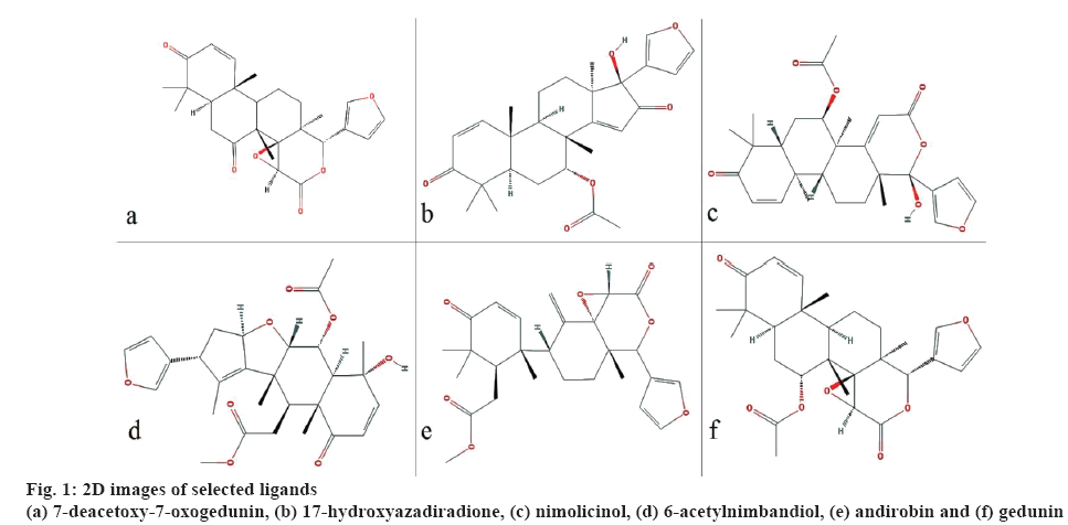 ijpsonline-nimolicinol