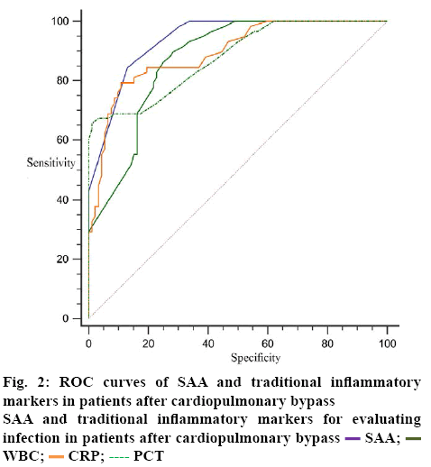 ijpsonline-patients