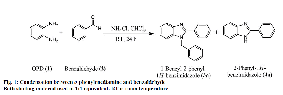 ijpsonline-phenylenediamine-benzaldehyde