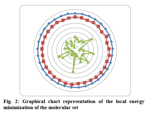 ijpsonline-representation