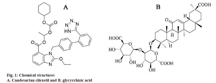 ijpsonline-structures