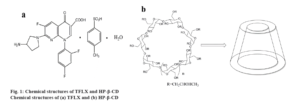 ijpsonline-structures