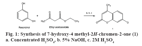 ijpsonline-synthesis