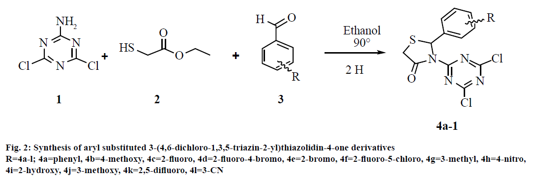 pharmaceutical-sciences-aryl-substituted