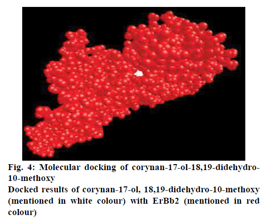 pharmaceutical-sciences-molecular-docking