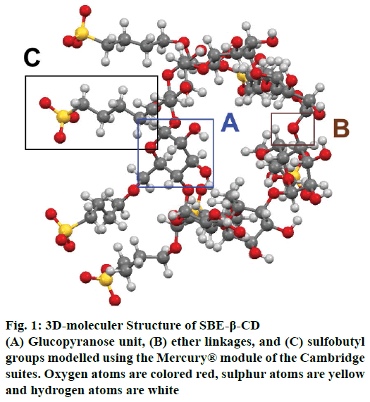 pharmaceutical-sciences-moleculer-glucopyranose-ether