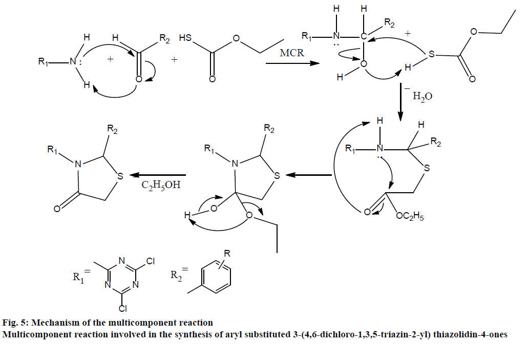 pharmaceutical-sciences-multicomponent-reaction