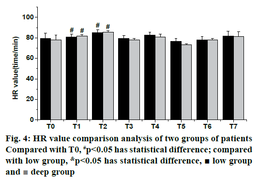 pharmaceutical-sciences-statistical