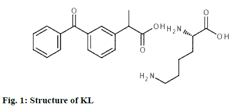 pharmaceutical-sciences-structure